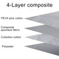 4-layer composite windshield snow cover with PEVA plus cotton, spunlace, polyester