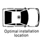 Car antenna installation location diagram