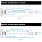 Positive output wiring diagram for trunk release switch with labeled wire colors