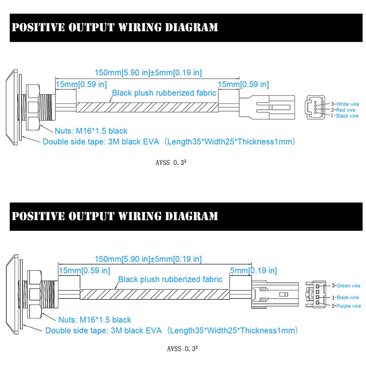 Positive output wiring diagram for trunk release switch with labeled wire colors