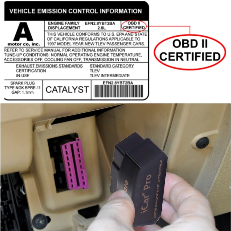 OBDII scanner plugged into a car’s diagnostic port, held by a hand