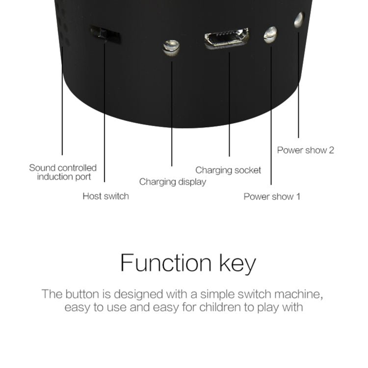 Portable DJ light underside showing charging socket, switches, and sound control port