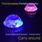 Portable DJ light glowing in purple and blue with rotating star-like light pattern