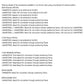 ECU programming adapter details list with boards and pull-up notes