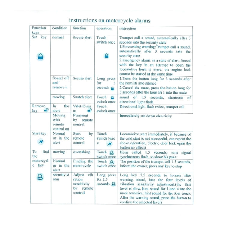 Instructions sheet for motorcycle alarms with operation settings and remote guidance