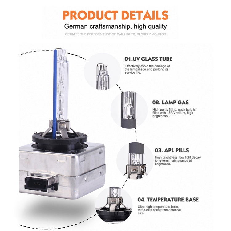 HID xenon bulb parts diagram showing glass tube, lamp gas, APL, and temperature base