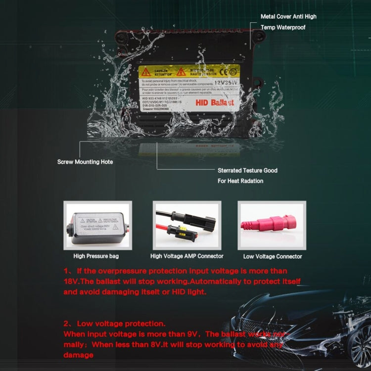 HID ballast protection and waterproof design diagram with labeled module
