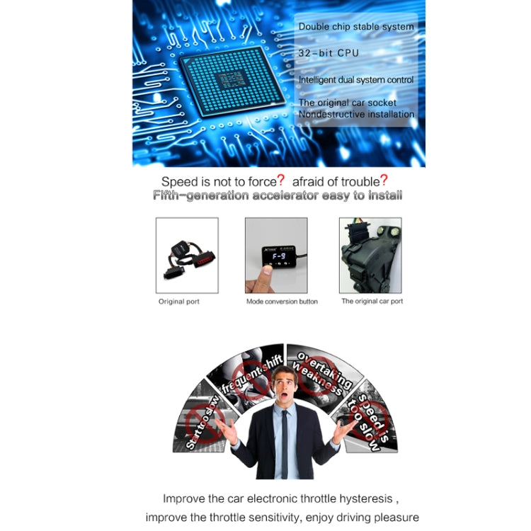 Electronic throttle controller on circuitry infographic, blue LED display on small device