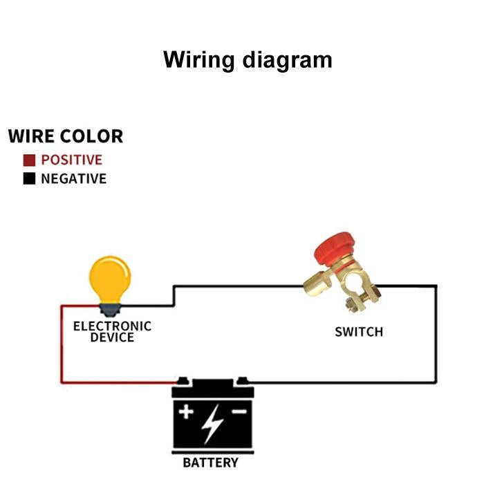 Car battery disconnect rotary switch wiring diagram with red positive and black negative