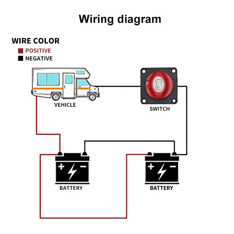 Wiring diagram for battery switch showing positive and negative terminals