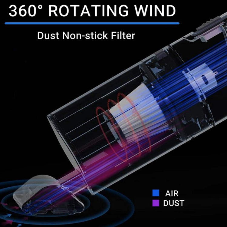 Wireless handheld car vacuum with 360-degree rotating wind airflow channel