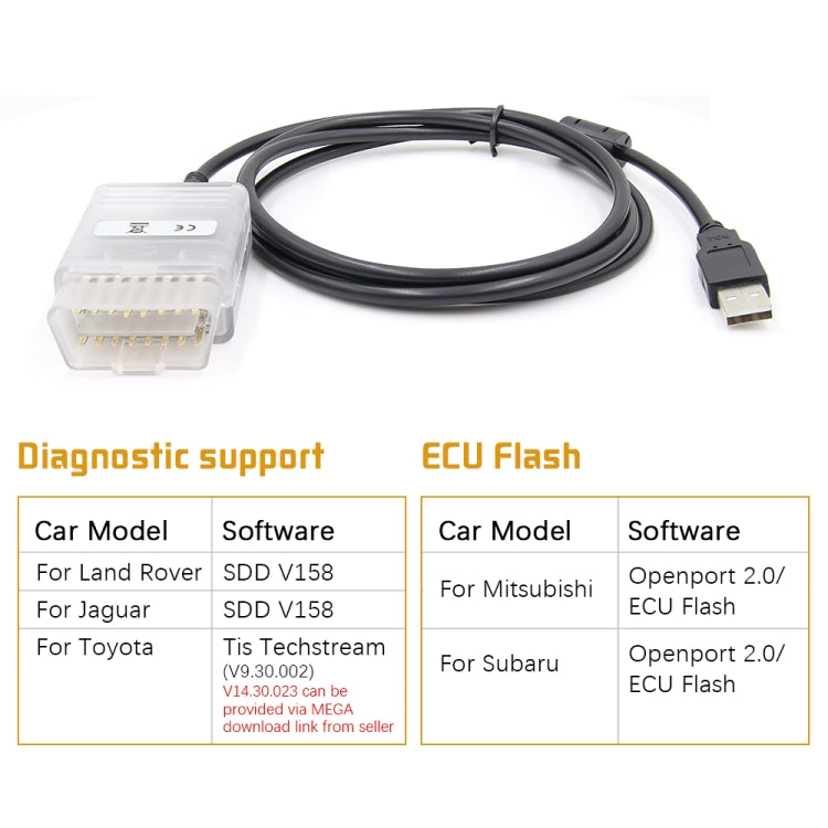 OBD2 scanner kit with USB cable and connector module for ECU flash