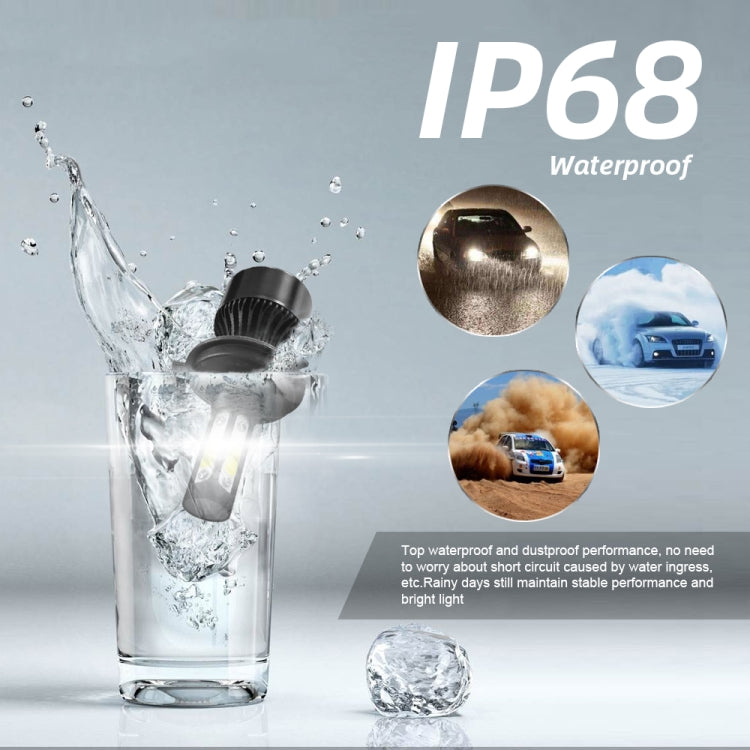 IP68 waterproof LED headlight bulbs with splash and sealed design visuals