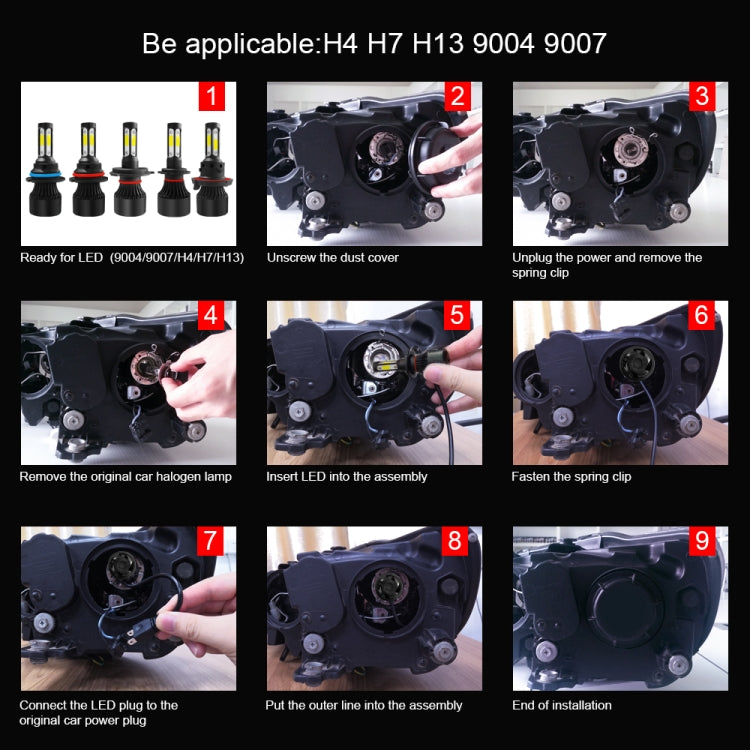 LED headlight bulb installation kit with step-by-step views and wiring connection