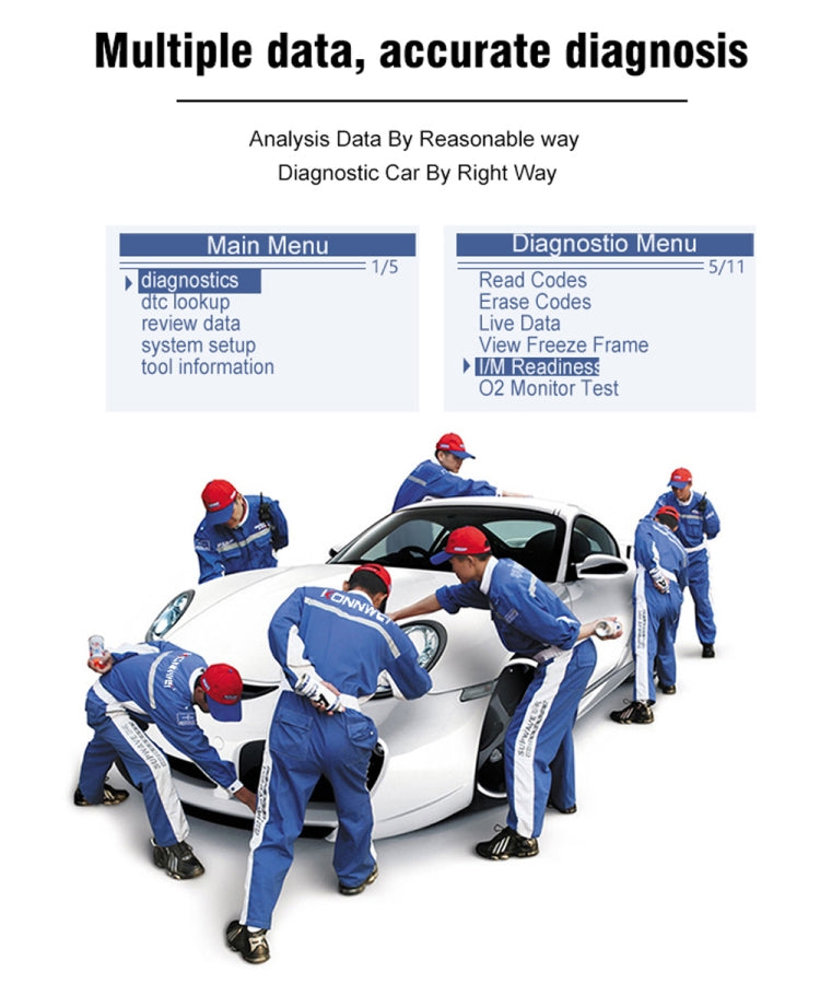 OBD2 code reader diagnostic tool concept with vehicle service team and menu screens