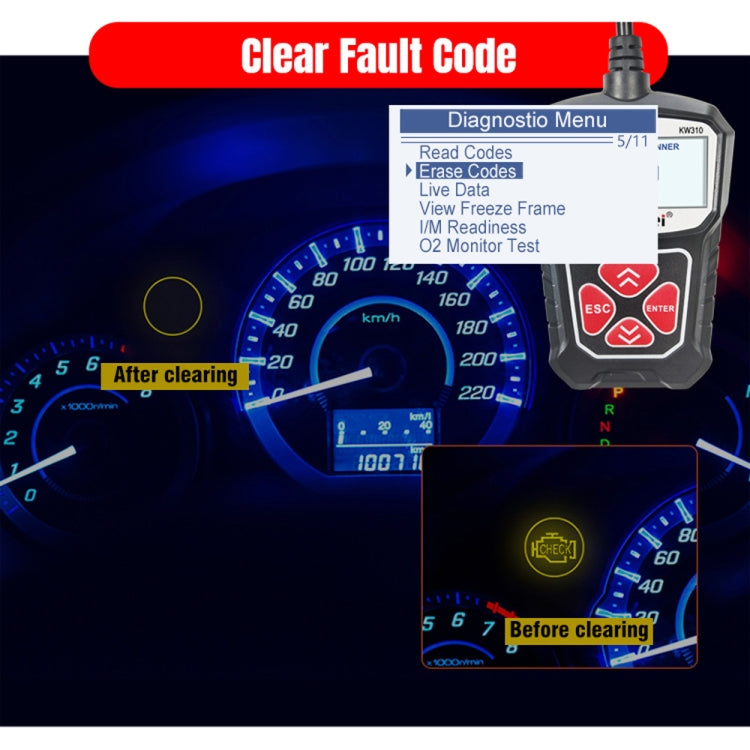 Black and red OBD2 scanner with clear-fault-code screen overlay