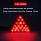 Triangle LED bike tail light glowing red, showing two operating modes