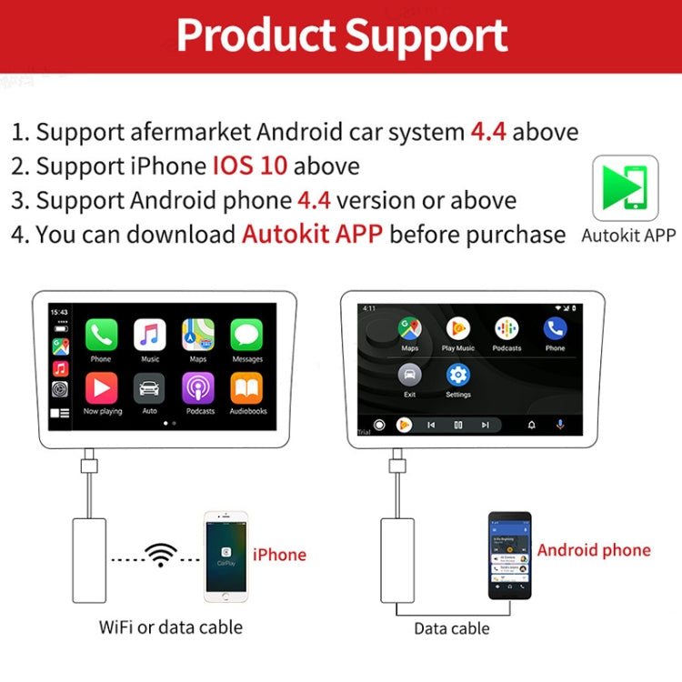 CarPlay/Android Auto USB adapter product support connection diagram with phone icons