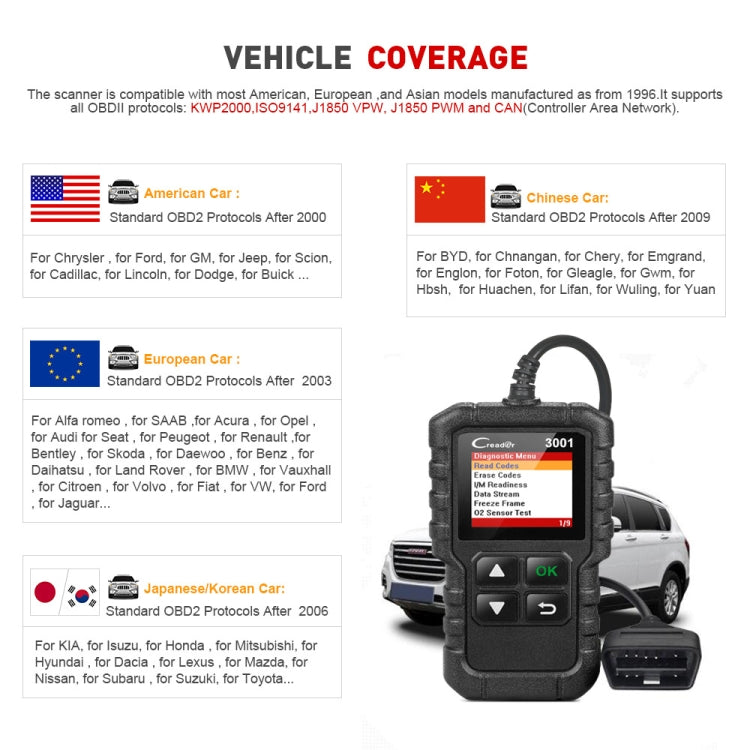 Handheld OBD2 code reader diagnostic tool with color screen and OBD cable