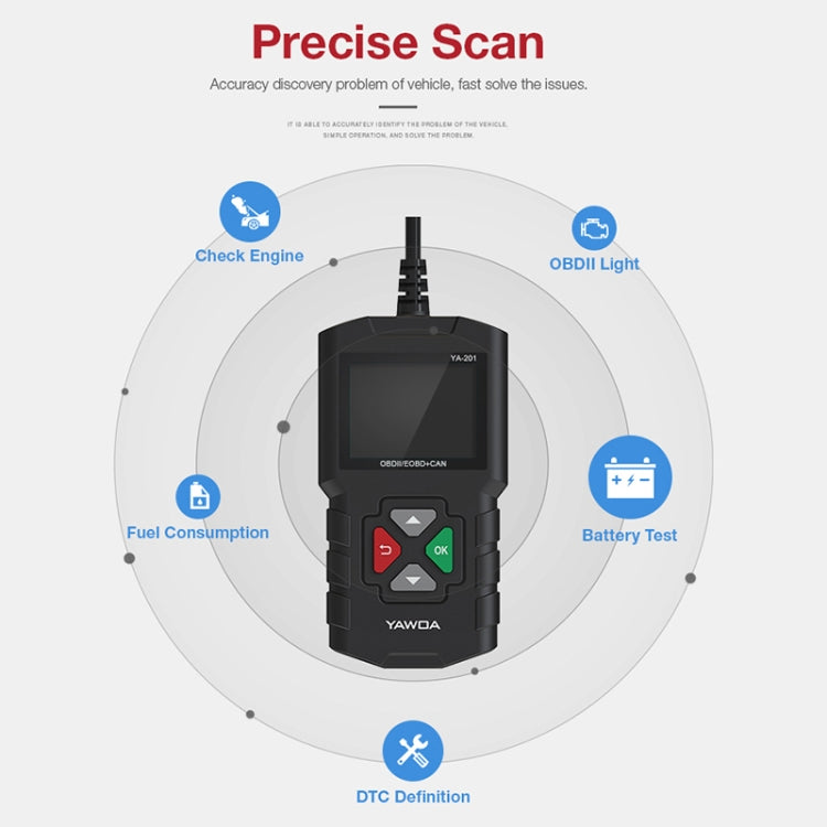 Black OBD2 code reader diagnostic tool with screen and red/green buttons