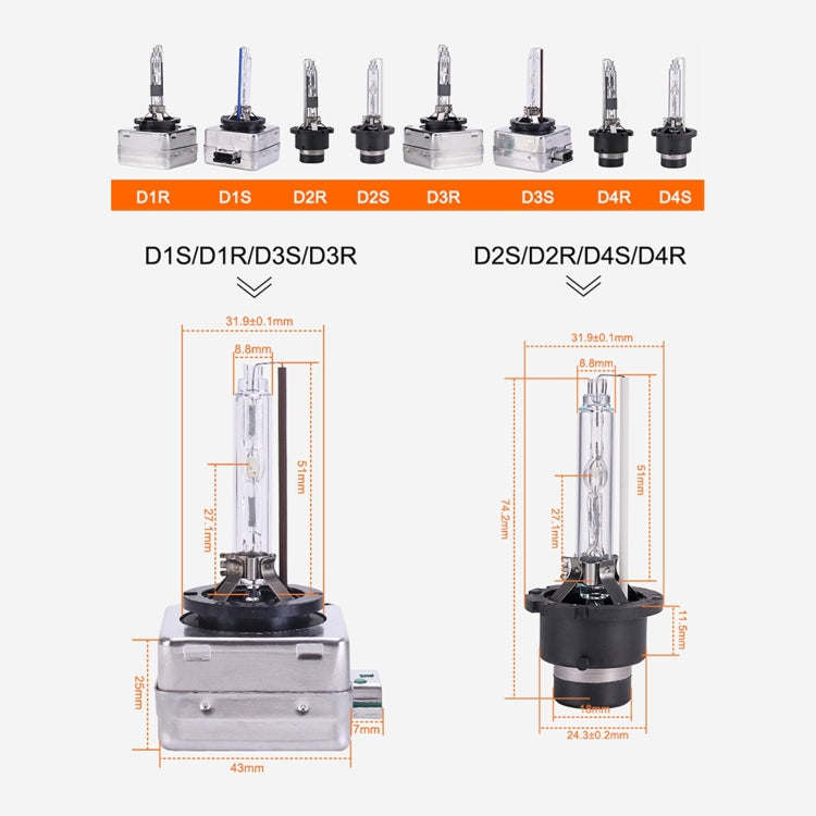 HID xenon bulb type chart with mounted bulbs and dimension diagrams