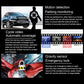 Car dash cam recorder feature diagram for motion detection and parking monitoring