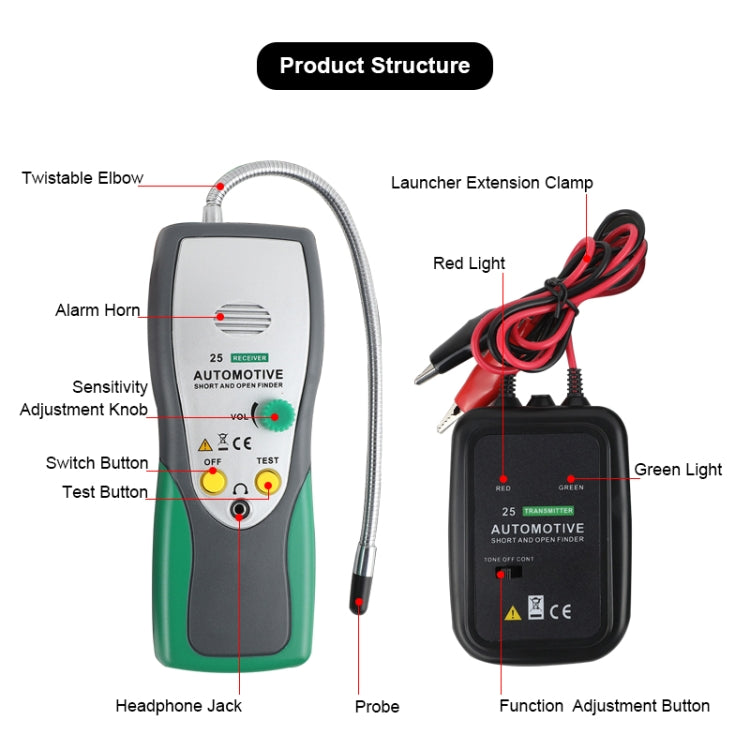 Automotive cable tester receiver with green panel, controls, and flexible metal probe