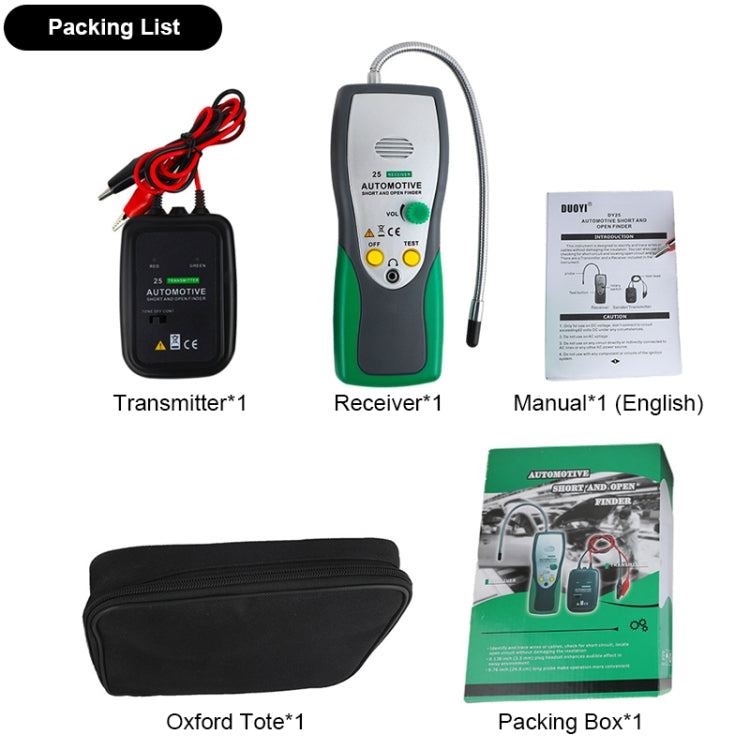 Automotive cable tester kit contents: transmitter, receiver, manual, pouch, and packing box
