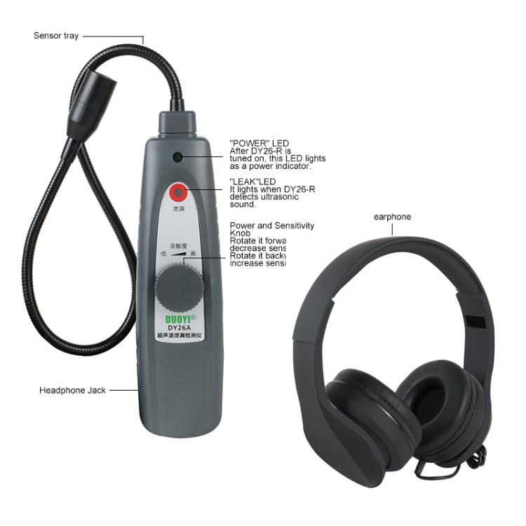 Ultrasonic leak detector meter with side controls, headphone jack, and over-ear headphones