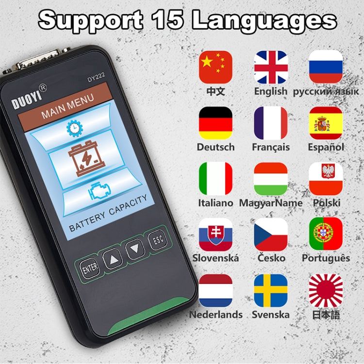 Handheld battery tester with screen and multilingual interface support