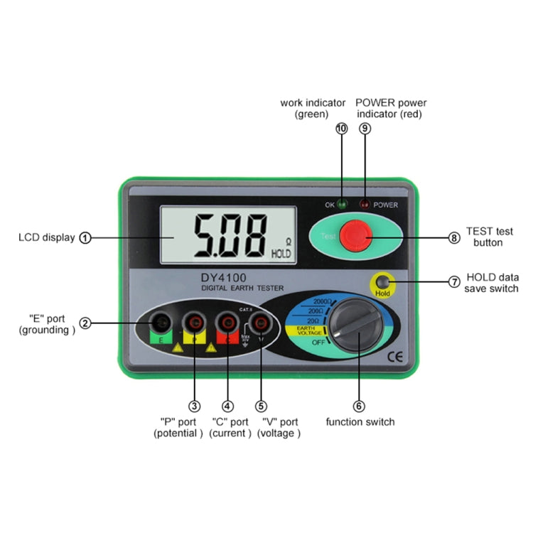 Digital ground resistance meter DY4100 with labeled ports, LCD screen, and test/Hold controls