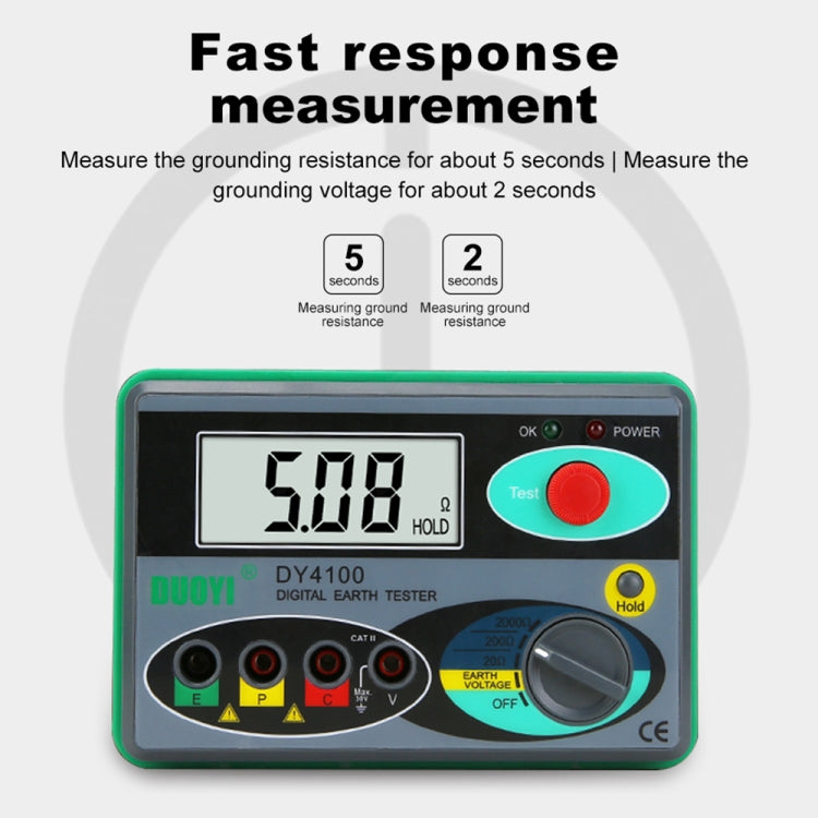 Digital ground resistance meter DY4100 with LCD reading 5.08, red test button, and Hold