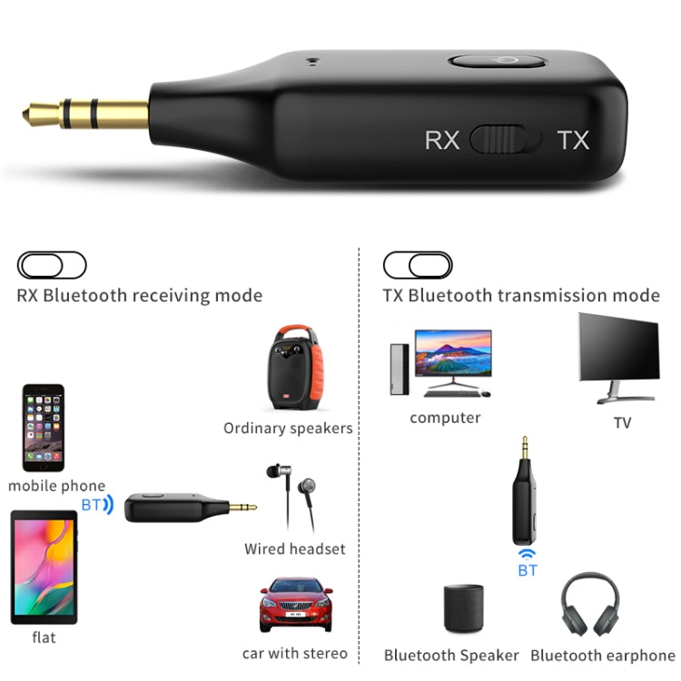Black Bluetooth receiver/transmitter with gold 3.5mm plug and RX/TX labels