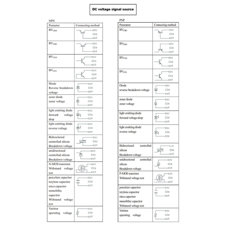 Transistor tester connection diagrams for NPN and diode parameter tests