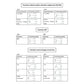 Transistor tester connection diagrams for VCE(sat), hFE, and leakage current tests