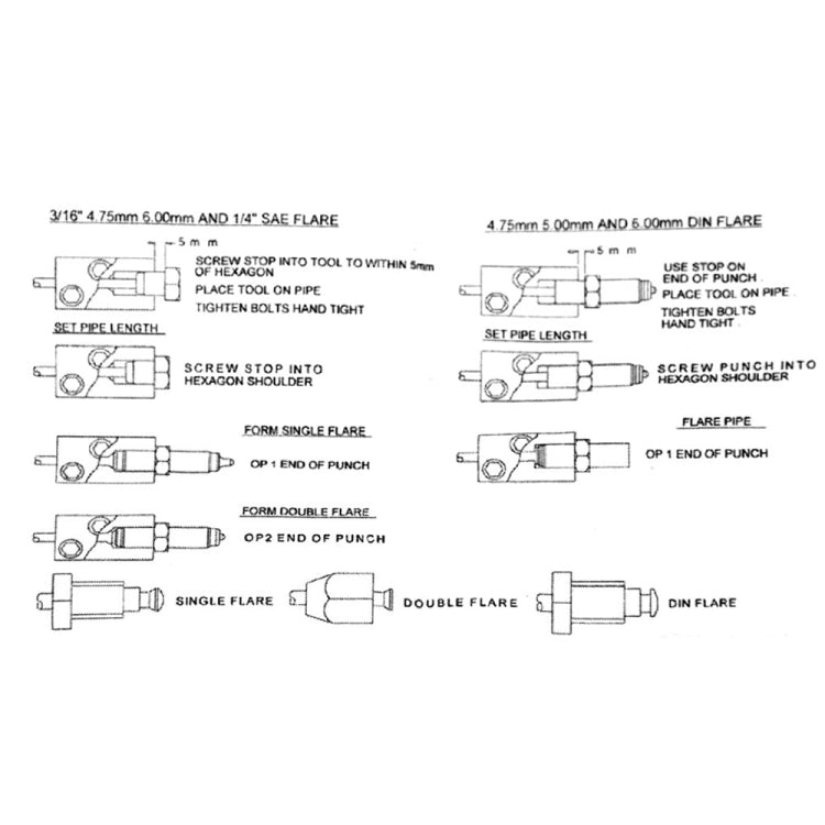 Brake pipe flaring tool instruction diagram showing single and double flare steps