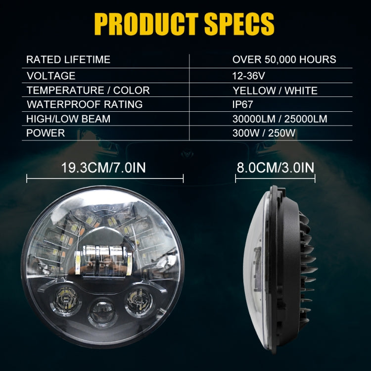 7-inch LED matrix headlight front view with side profile showing mounting housing