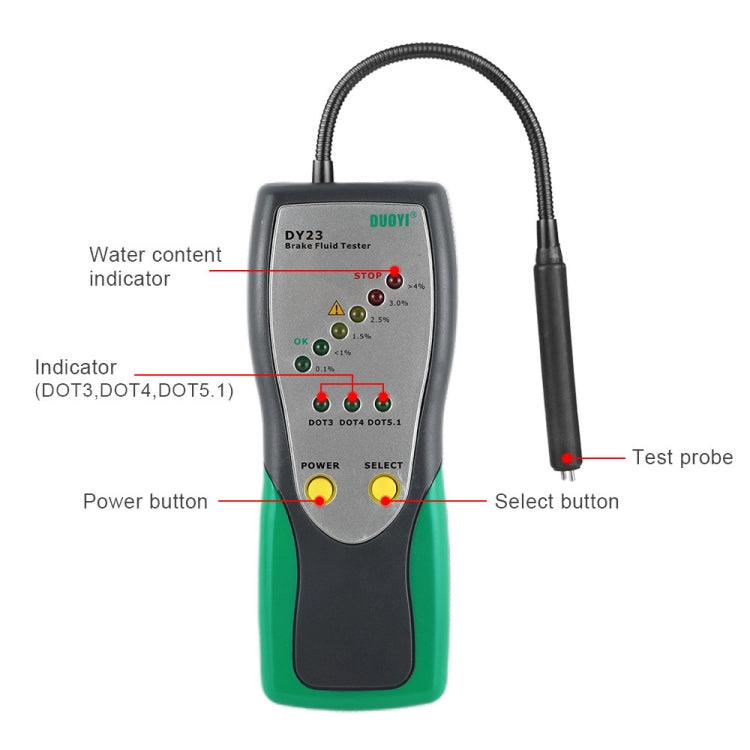 Brake fluid tester front view with buttons, indicator lights, and probe cable