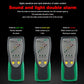 Brake fluid tester showing green, yellow, and red indicator alarm lights on front panel