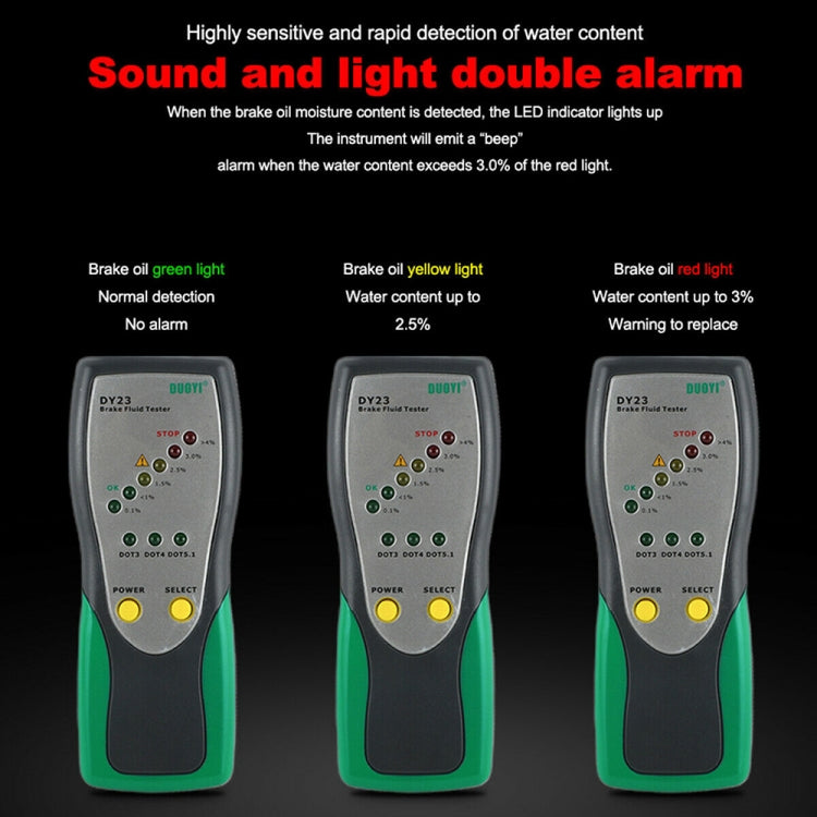 Brake fluid tester showing green, yellow, and red indicator alarm lights on front panel