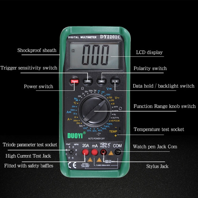 Green digital multimeter close-up with LCD display, switches, and ports