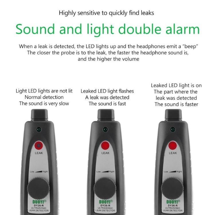 Handheld ultrasonic leak detector front with LED indicators and sensitivity dial