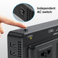 Car inverter top with independent AC switch and vented side panel for airflow