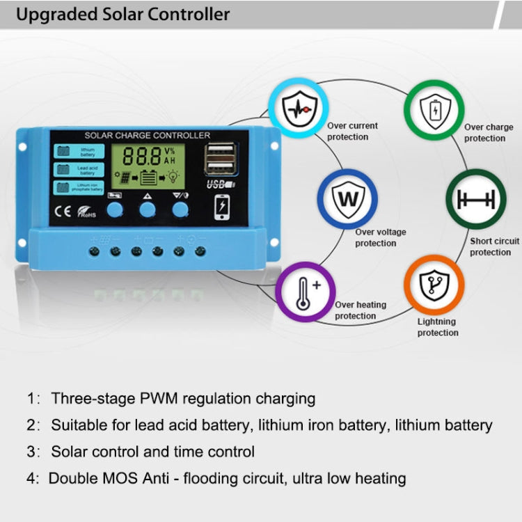 Solar charge controller with LCD display and multi-protection icons, blue housing