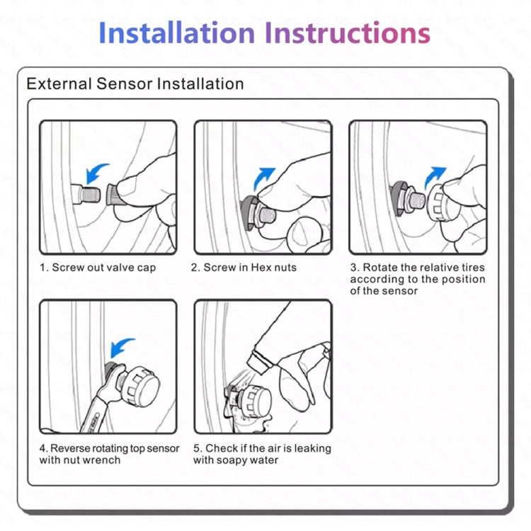 External TPMS sensor installation guide showing valve cap removal and sensor fitting