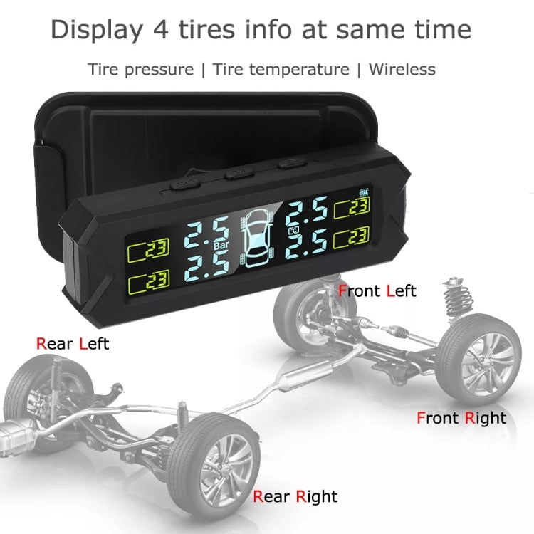 Solar TPMS receiver showing four tire pressure and temperature readouts on black display