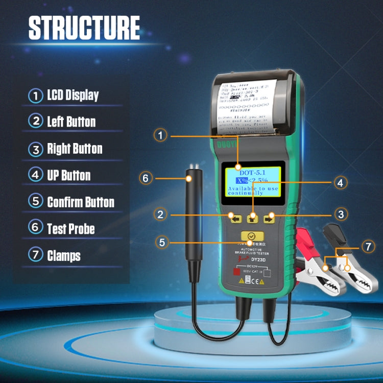 Brake fluid tester with test probe, clamps, and LCD screen showing DOT-5.1