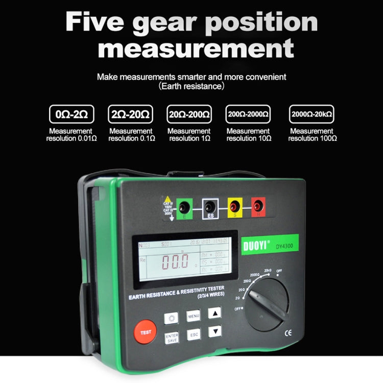 Earth resistance tester device with LCD display, controls, and test port connectors