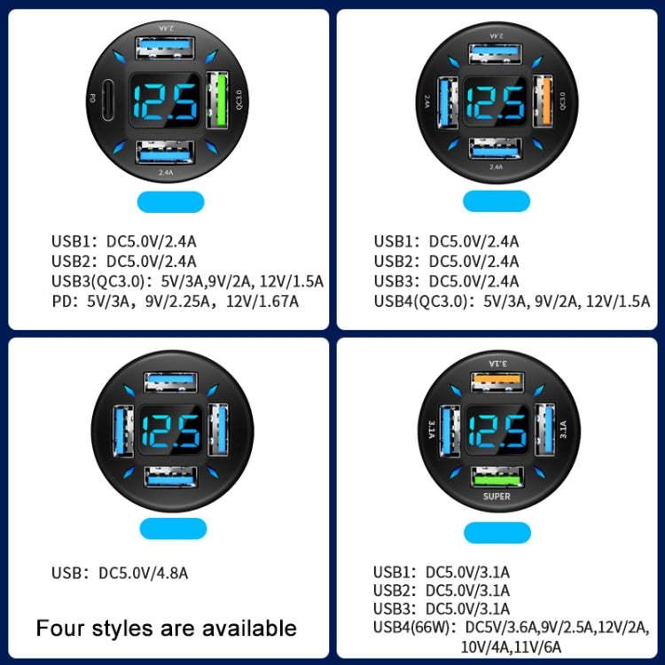 Car USB charger with four ports and blue digital display, showing charging readouts