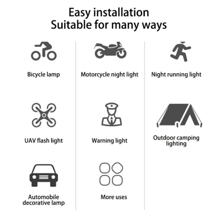 Strobe light packaging insert showing multiple mounting use icons